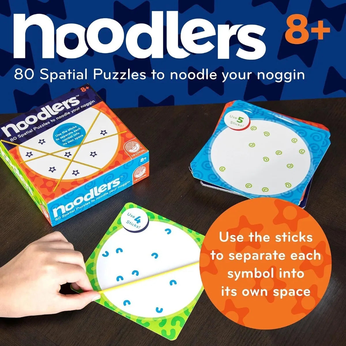 MindWare loginis galvosūkis Noodlers